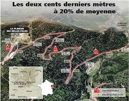 Planche des Belles Filles